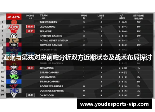 亚眠与第戎对决前瞻分析双方近期状态及战术布局探讨